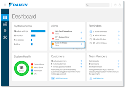 Daikin Charge Integrity Dashboard Daikin Charge Integrity Dashboard