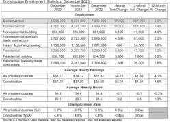 jobs_table_1 jobs_table_1