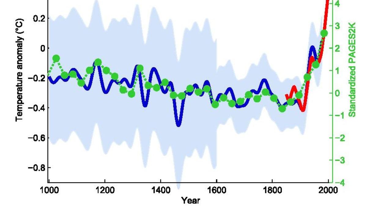 65c662ce6053eb001fb26b25 T Comp 6190