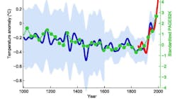 65c662ce6053eb001fb26b25 T Comp 6190 65c662ce6053eb001fb26b25 T Comp 6190