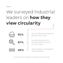 circularity_survey_social_media_banners_how_they_v circularity_survey_social_media_banners_how_they_v
