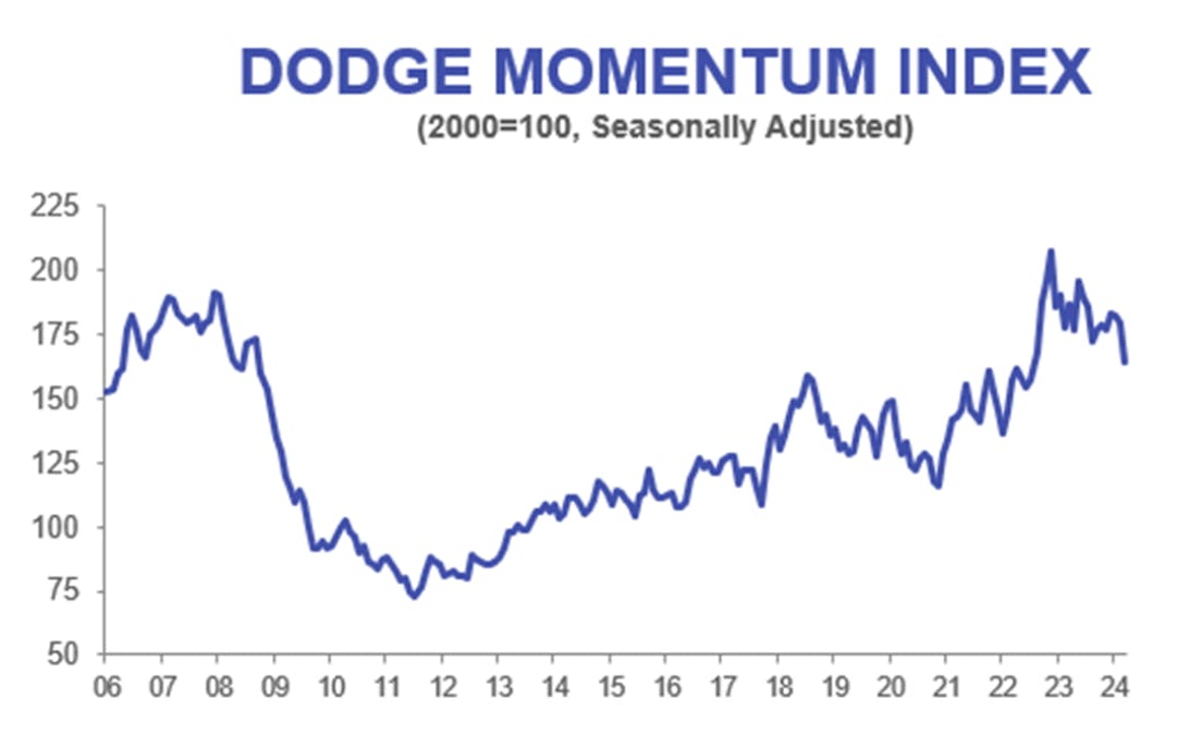 66146eea724a51001ee2e4da Screenshot 20240408 172405