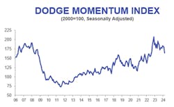 66146eea724a51001ee2e4da Screenshot 20240408 172405 66146eea724a51001ee2e4da Screenshot 20240408 172405