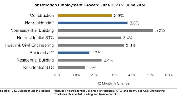 668c5e0ff4b34756f815fac1 Blobid1 1720187978900