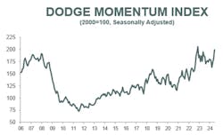 6691681cf385b91a0c8a2b97 Screenshot 20240712 122822 6691681cf385b91a0c8a2b97 Screenshot 20240712 122822