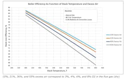 669ecc2ac957d96890e55611 Screenshot 20240722 160145 669ecc2ac957d96890e55611 Screenshot 20240722 160145