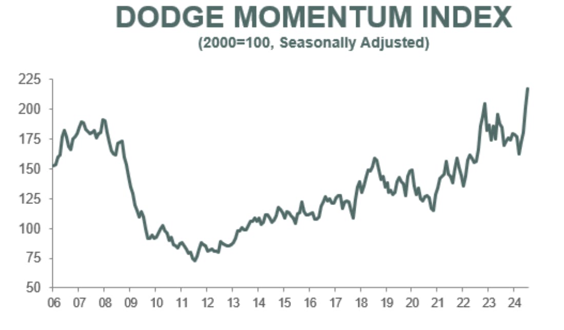 66b50034173ef54595354fa7 Screenshot 20240808 122529