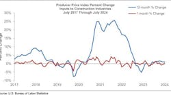 66bd0c6c7f1d28a0d22c1247 July22024 1723555312303 66bd0c6c7f1d28a0d22c1247 July22024 1723555312303