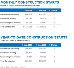 auguststarts auguststarts
