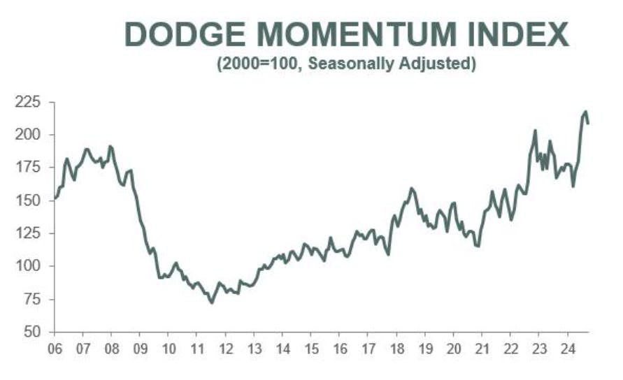 6709e3b3a9996b57c5c01fe5 Screenshot 20241011 214626