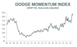 6709e3b3a9996b57c5c01fe5 Screenshot 20241011 214626 6709e3b3a9996b57c5c01fe5 Screenshot 20241011 214626