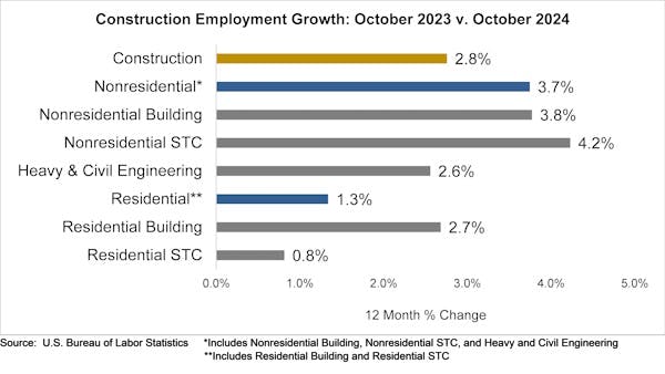 67291632329c24384de367e8 Blobid1 1730467585370