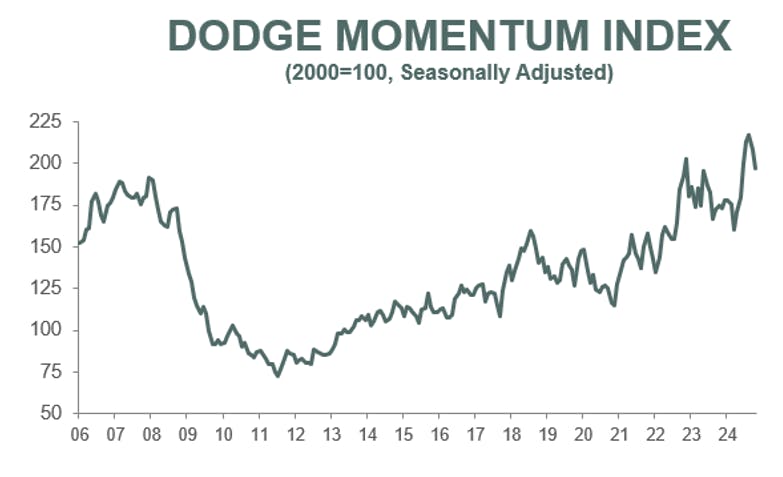 673a59e13d026dfdf19ced8f Screenshot 20241117 145854