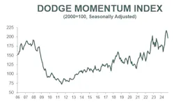 673a59e13d026dfdf19ced8f Screenshot 20241117 145854 673a59e13d026dfdf19ced8f Screenshot 20241117 145854