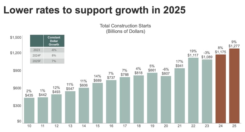 673eae025a8b344c6e1aabc1 Screenshot 20241120 190341