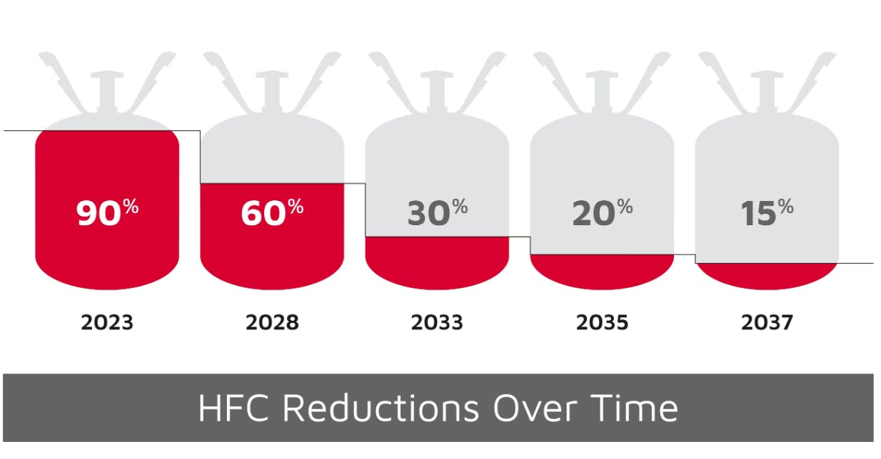 6766303c7fa62c7712a9a77e Screenshot 20241220 205613