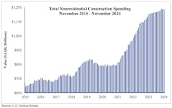 6776e344bf37498513e743fe Blobid1 1735833465788 6776e344bf37498513e743fe Blobid1 1735833465788