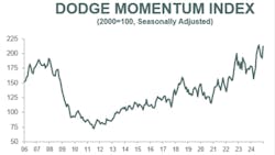 6781f52c8608588f80135c7f Screenshot 20250110 223342 6781f52c8608588f80135c7f Screenshot 20250110 223342