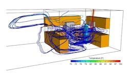 Figure 2: Airflow patterns in the kitchen colored by air temperature showing the make-up air from the adjacent space entering the kitchen through an open door between the kitchen and adjacent space. Figure 2: Airflow patterns in the kitchen colored by air temperature showing the make-up air from the adjacent space entering the kitchen through an open door between the kitchen and adjacent space.