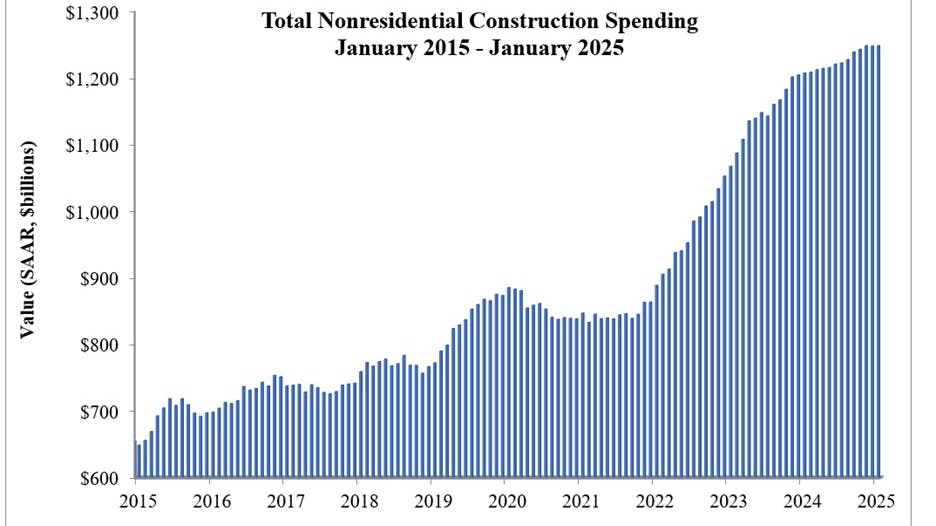 67c6125aa15b309913b60089 Blobid1 1741019255423