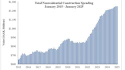 67c6125aa15b309913b60089 Blobid1 1741019255423 67c6125aa15b309913b60089 Blobid1 1741019255423