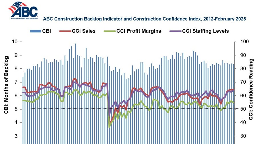 67d059eaba9c28e7e7869067 Screenshot 20250311 104050