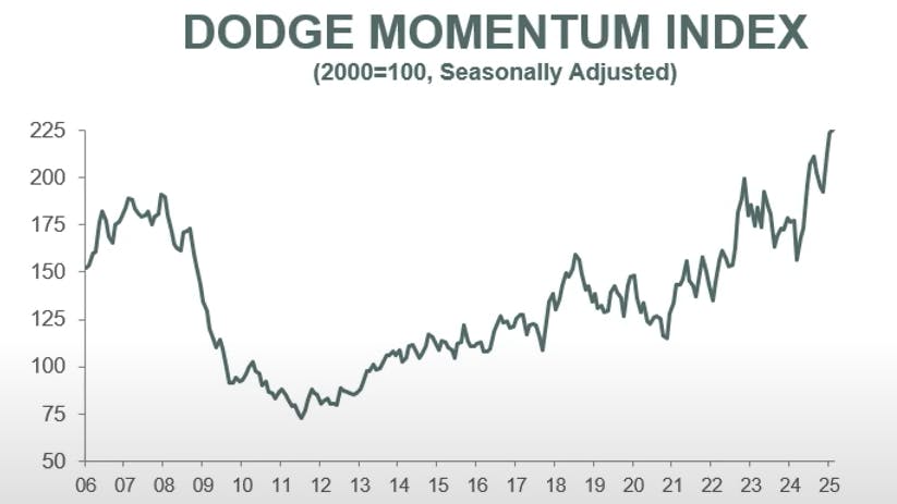 67da302273512ad66d4fbc54 Screenshot 20250318 214033