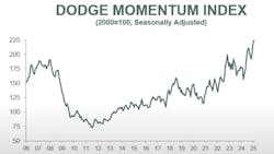 67da302273512ad66d4fbc54 Screenshot 20250318 214033 67da302273512ad66d4fbc54 Screenshot 20250318 214033