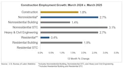 67f438e6ef2b63d9f1d378d1 Blobid3 1743773290595 67f438e6ef2b63d9f1d378d1 Blobid3 1743773290595