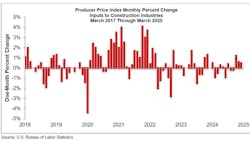 67f96f2a4202fcbc39e1efd3 Blobid1 1744378280710 67f96f2a4202fcbc39e1efd3 Blobid1 1744378280710