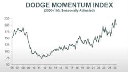 682229edbb901643455a6f03 Screenshot 20250512 115303 682229edbb901643455a6f03 Screenshot 20250512 115303