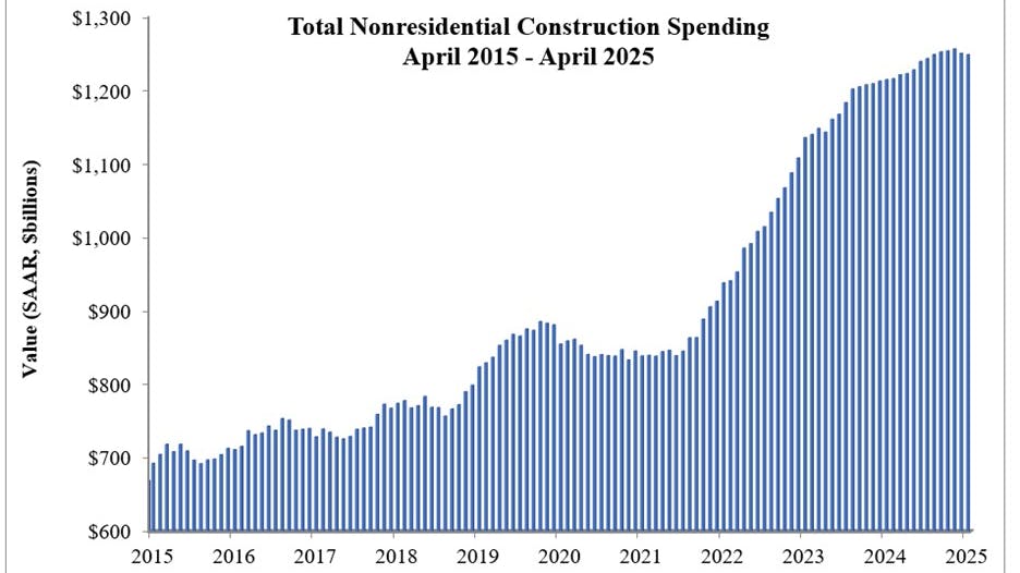 683e354274bcd159bf86615e Blobid1 1748875510474