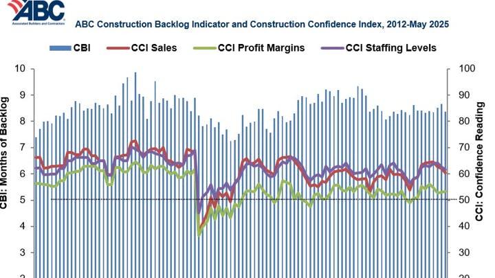 6848d7c2b13e3c0bc687b225 Screenshot 20250610 200941