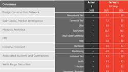 688d00f3b620b9c427a650bb Screenshot 20250801 124333 688d00f3b620b9c427a650bb Screenshot 20250801 124333