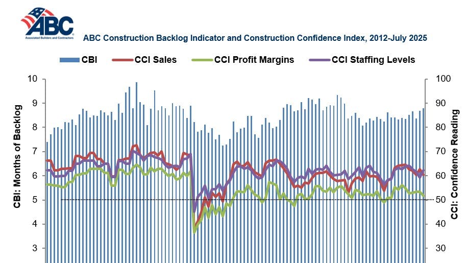 689cb31c1f8eabdb08b1d6ec Combo Graph 8