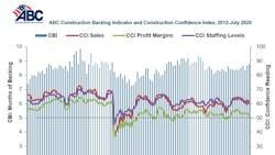 689cb31c1f8eabdb08b1d6ec Combo Graph 8 689cb31c1f8eabdb08b1d6ec Combo Graph 8