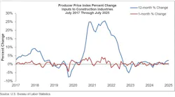 ppi_graph_8