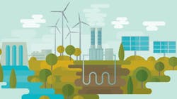 Dual-fuel systems are important because they reduce reliance on fossil fuels, improve energy efficiency and lower greenhouse gas emissions. Dual-fuel systems are important because they reduce reliance on fossil fuels, improve energy efficiency and lower greenhouse gas emissions.