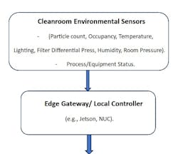 screenshot_20251006_134955 screenshot_20251006_134955