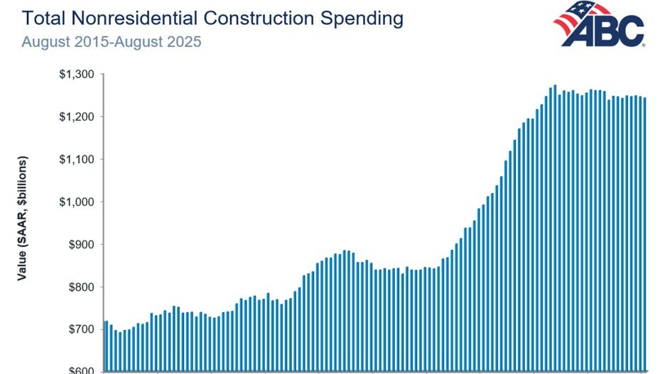 spending_graph_11