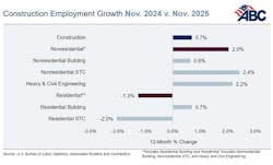 jobs_graph_12 jobs_graph_12
