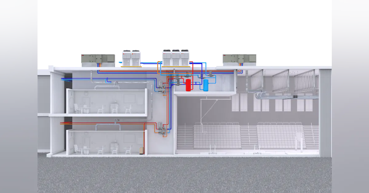 Modular Line Hvac Mastering Modular Commercial HVAC: Challenges, Pitfalls, and Best ...