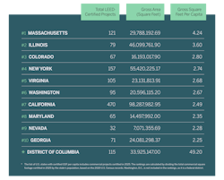 top10table top10table