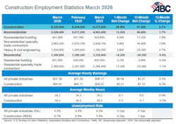 jobs_table_4 jobs_table_4