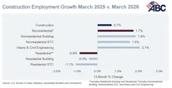 jobs_graph_4 jobs_graph_4