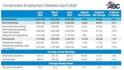 6a01f299d1f5ca456875d76a Jobs Table 5 6a01f299d1f5ca456875d76a Jobs Table 5