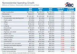 spending_table_6 spending_table_6
