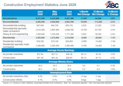 jobs_table_7