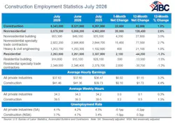jobs_table_8