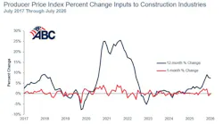 ppi_graph_8